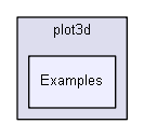 extensions/igplot3d/plot3d/Examples