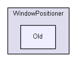 iglib/igforms/Utilities/WindowPositioner/Old