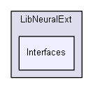 shelldev/lib/extended/LibNeuralExt/Interfaces