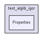 igsandbox/numerics/test_numerics_igor/test_alglib_igor/Properties