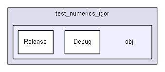 igsandbox/numerics/test_numerics_igor/test_numerics_igor/obj