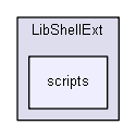 shelldev/lib/extended/LibShellExt/scripts