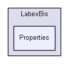 igtest/tmp_prem/prlab/LabexBis/Properties