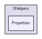 igsandbox/imageprocessing/XHelpers/XHelpers/Properties