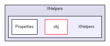 igsandbox/imageprocessing/XHelpers/XHelpers