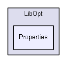 shelldev/lib/LibOpt/Properties