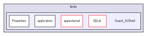 shelldev/0guests/ferdo/Guest_IGShell