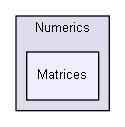 igsandbox/numerics/MetaNumerics/Numerics/Numerics/Matrices