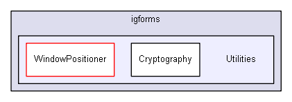 iglib/igforms/Utilities