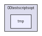 igtest/IGLibTestShell/00testscriptsopt/tmp