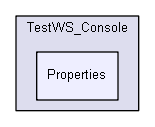 igtest/tmp_prem/prefa/95_Test/TestWS_Console/Properties