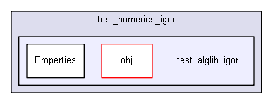 igsandbox/numerics/test_numerics_igor/test_alglib_igor