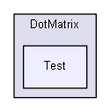 igsandbox/numerics/DotMatrix/Test