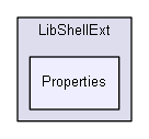 shelldev/lib/extended/LibShellExt/Properties