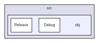 igsandbox/numerics/alglib_0.8.2/src/obj