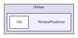 iglib/igforms/Utilities/WindowPositioner