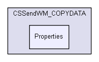 igsandbox/InterprocessCommunication/named_pipe_examples_master/Inter-Process Communication (IPC)/CSSendWM_COPYDATA/Properties