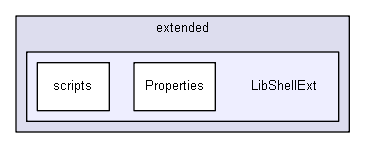 shelldev/lib/extended/LibShellExt