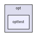 igtest/IGLibTestDev/opt/opttest