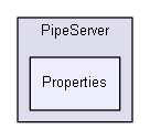 igsandbox/InterprocessCommunication/named_pipe_examples_master/C# client & server - named pipe/PipeServer/PipeServer/Properties