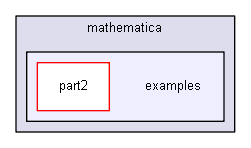 igtest/IGLibTestShellExt/mathematica/examples