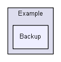 igsandbox/numerics/DotMatrix/Example/Backup