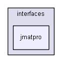 shelldev/lib/LibOpt/interfaces/jmatpro