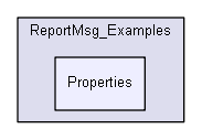 iglib/reportermsg/Additional/ReportMsg_Examples/Properties