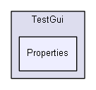 igtest/tmp_prem/prefa/95_Test/TestUtils/TestGui/Properties