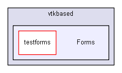 iglib/extensions/igplot3d/plot3d/vtkbased/Forms