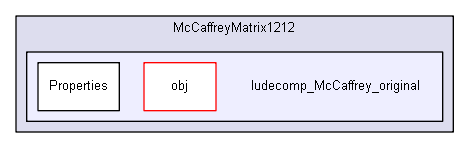 igsandbox/numerics/McCaffreyMatrix1212/ludecomp_McCaffrey_original