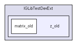 igtest/IGLibTestDevExt/z_old