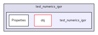 igsandbox/numerics/test_numerics_igor/test_numerics_igor