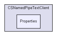 igsandbox/InterprocessCommunication/named_pipe_examples_master/Inter-Process Communication (IPC)/CSNamedPipeTextClient/Properties