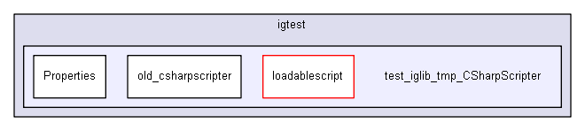 igtest/test_iglib_tmp_CSharpScripter