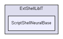 shelldev/extensions/ExtShellLibIT/ScriptShellNeuralBase