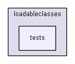 igtest/test_iglib_tmp_CSharpScripter1_OLD_TO_DELETE/dynamicloader/loadableclasses/tests