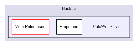 igtest/ws_templates/CalcWebService/Backup/CalcWebService