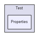 igsandbox/numerics/MetaNumerics/Numerics/Test/Properties