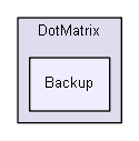 igsandbox/numerics/DotMatrix/Backup