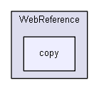 igtest/tmp_prem/prlab/LabexBis/Web References/WebReference/copy