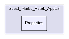 shelldev/0guests/marko_petek/extended/Guest_Marko_Petek_AppExt/Properties