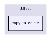 iglib/igforms/00copy/00test/copy_to_delete