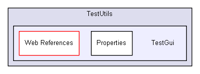 igtest/tmp_prem/prefa/95_Test/TestUtils/TestGui