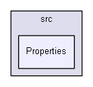 igsandbox/numerics/alglib_0.8.2/src/Properties