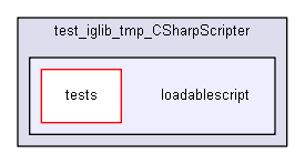 igtest/test_iglib_tmp_CSharpScripter/loadablescript