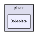 iglib/igbase/0obsolete