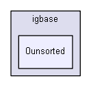 iglib/igbase/0unsorted