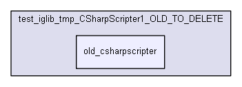 igtest/test_iglib_tmp_CSharpScripter1_OLD_TO_DELETE/old_csharpscripter