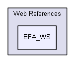 igtest/tmp_prem/prefa/95_Test/TestWS_Lib/Web References/EFA_WS